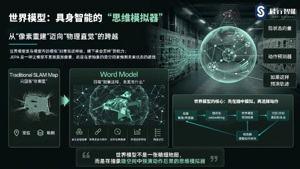 飞行具身智能的工业答卷:辰行远略即将亮相 2026 Inclusion・外滩大会
