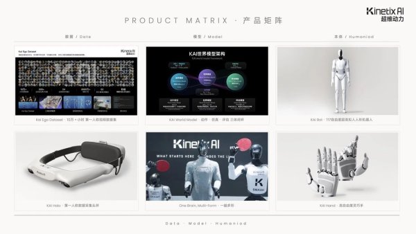 超维动力完成超 5 亿天使 + 轮系列融资，华兴资本担任独家财务顾问