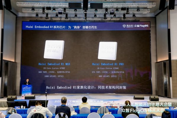 引领具身智能计算生态，辉羲智能出席 2026 人工智能开放计算大会暨众智 FlagOS 技术大会